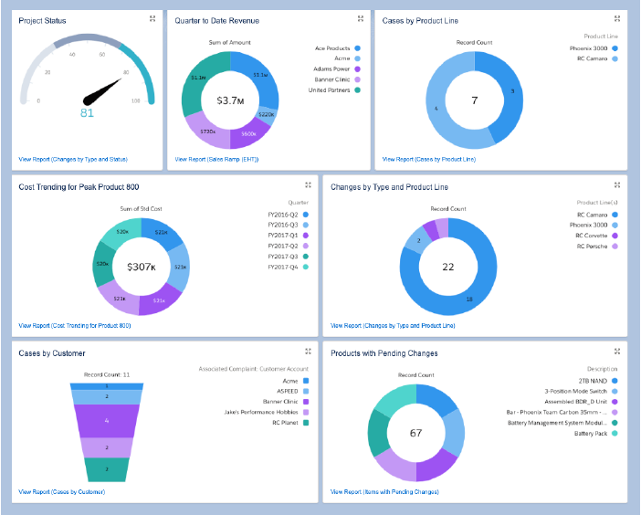 Propel Screenshot